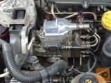 R megane 1.9 D, l. 2000 po delih