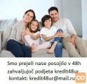 dobite posojilo, ki ustreza vašim mesecnim dohodkom