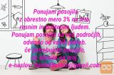 potrebujete posojilo?